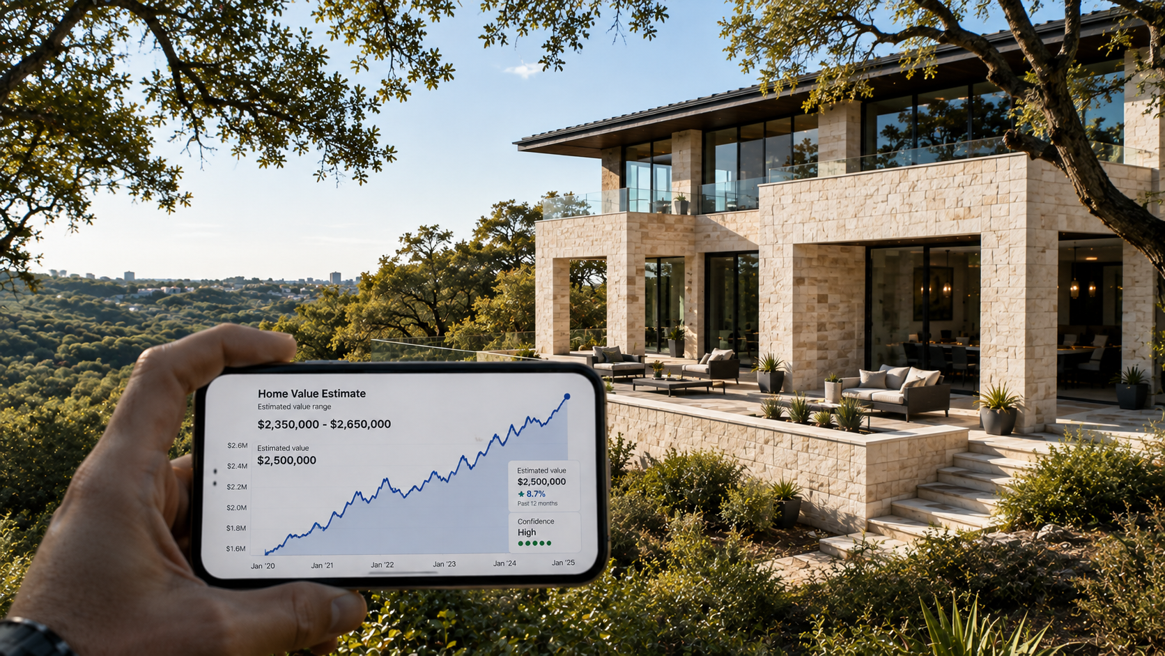 How Accurate Is a Zestimate in Texas? The two numbers Zillow publishes and which one is yours How Accurate Is a Zestimate in Texas? The two numbers Zillow publishes and which one is yours - Austin real estate insights